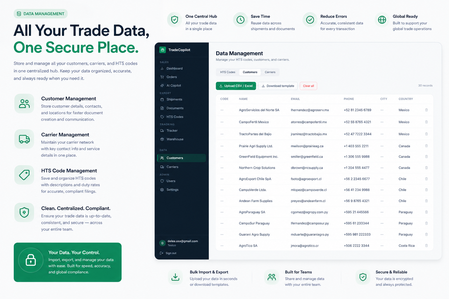 Trade data management